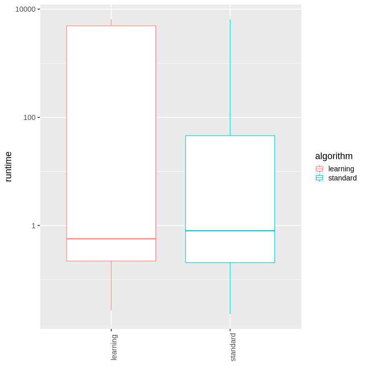 plot of chunk unnamed-chunk-4