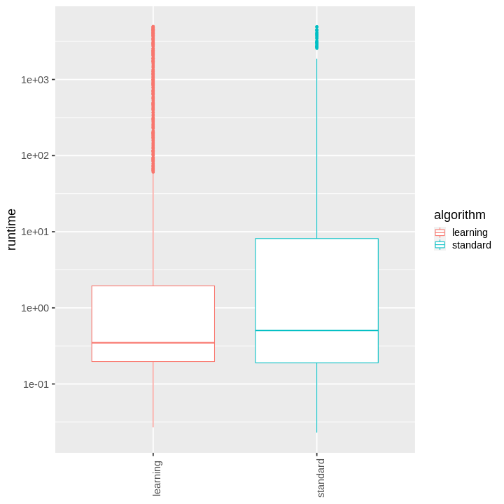 plot of chunk unnamed-chunk-5