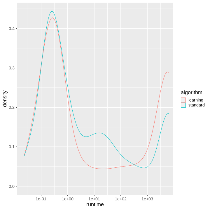 plot of chunk unnamed-chunk-6