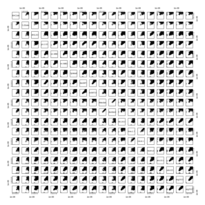 plot of chunk unnamed-chunk-10