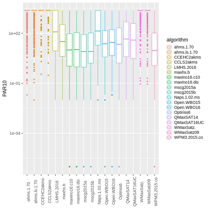 plot of chunk unnamed-chunk-4