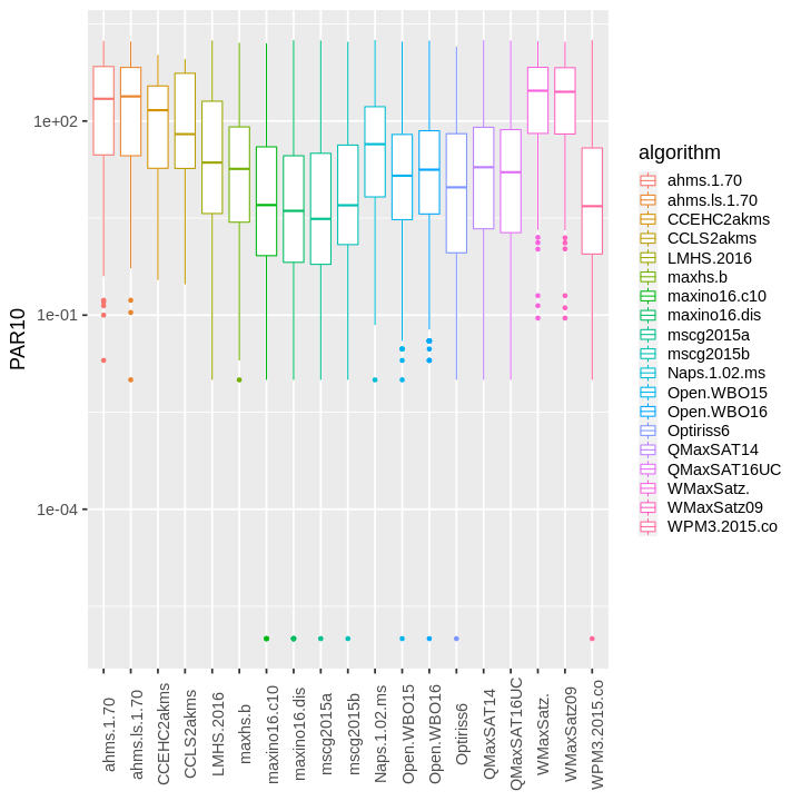 plot of chunk unnamed-chunk-5