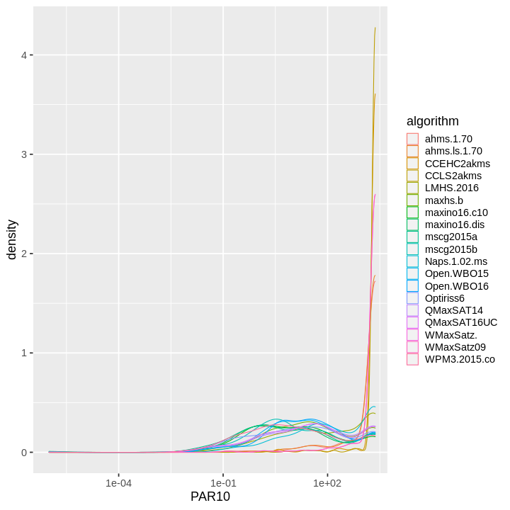 plot of chunk unnamed-chunk-6