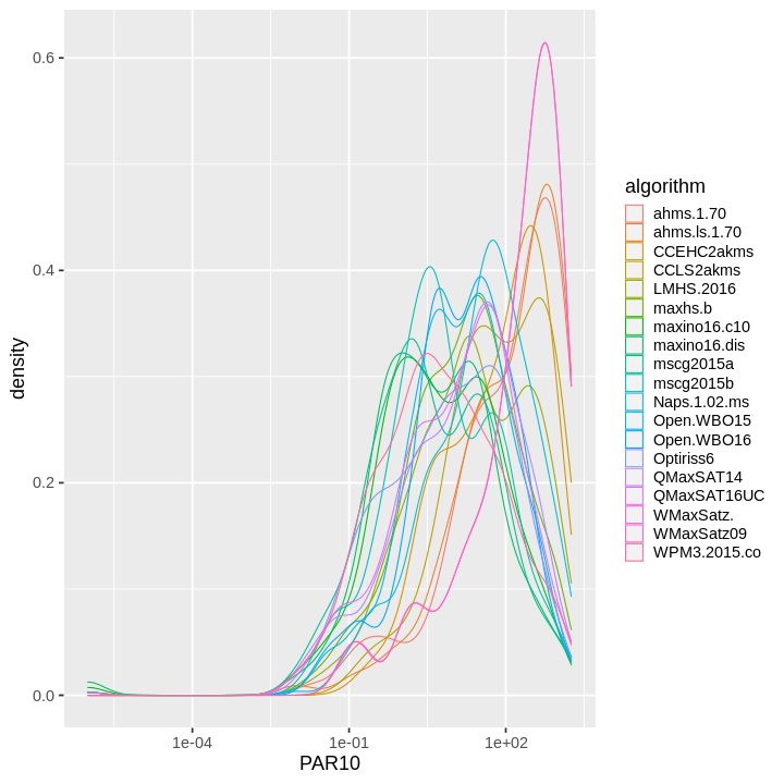 plot of chunk unnamed-chunk-7