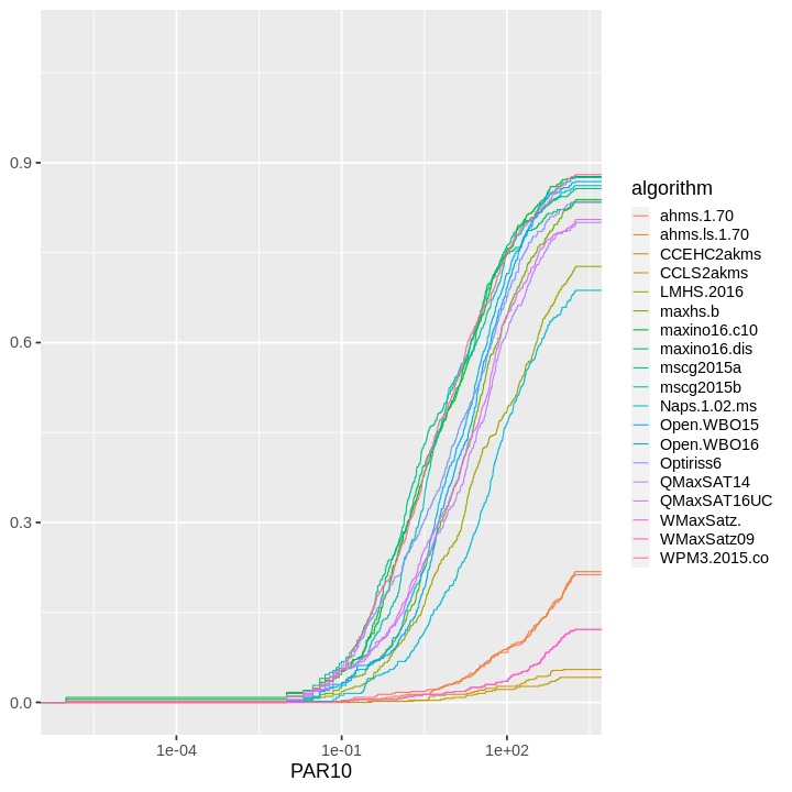 plot of chunk unnamed-chunk-8