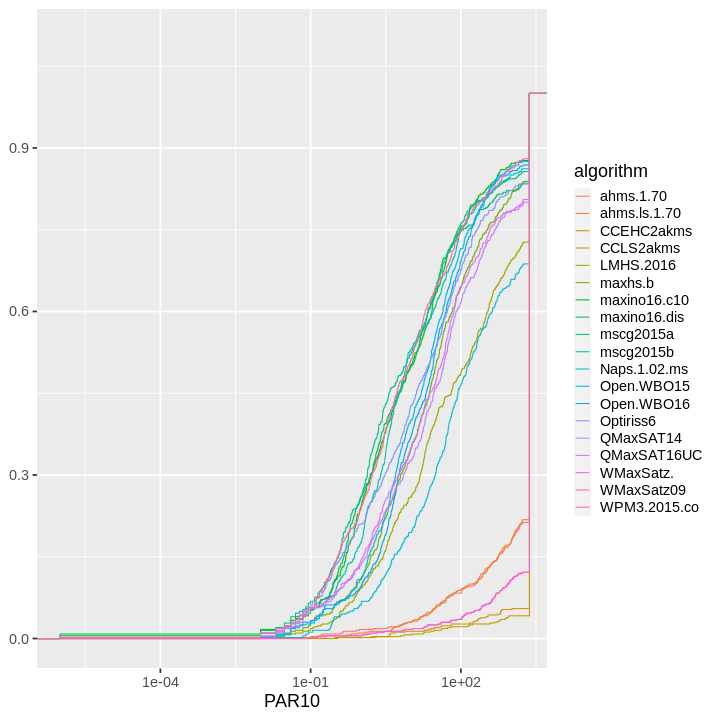 plot of chunk unnamed-chunk-9