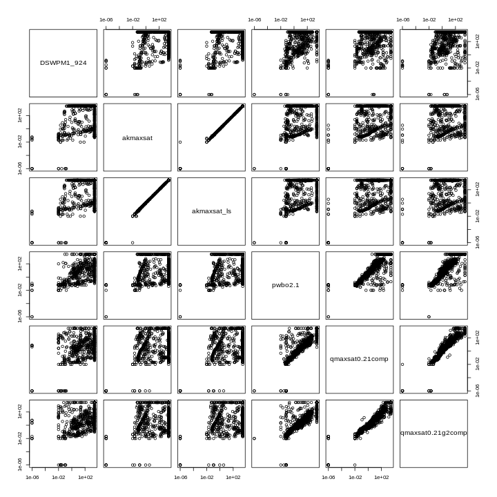 plot of chunk unnamed-chunk-10