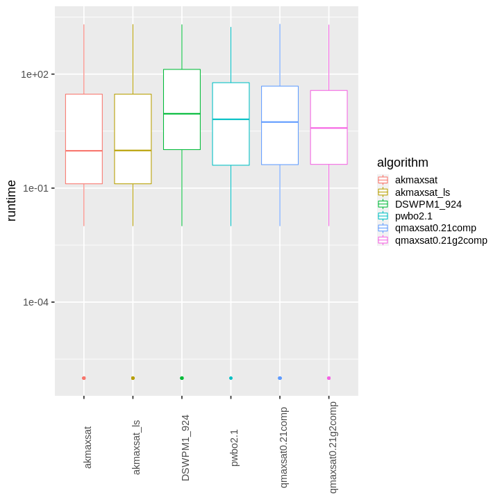 plot of chunk unnamed-chunk-5