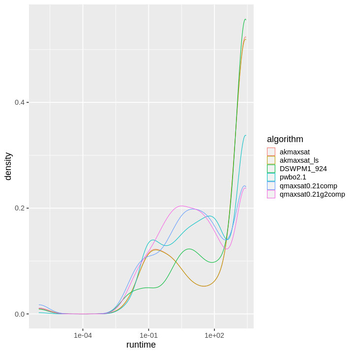 plot of chunk unnamed-chunk-6